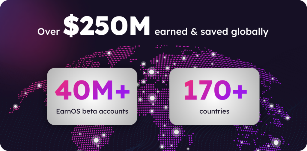 $250M earned and saved (Under Investment Strategy)