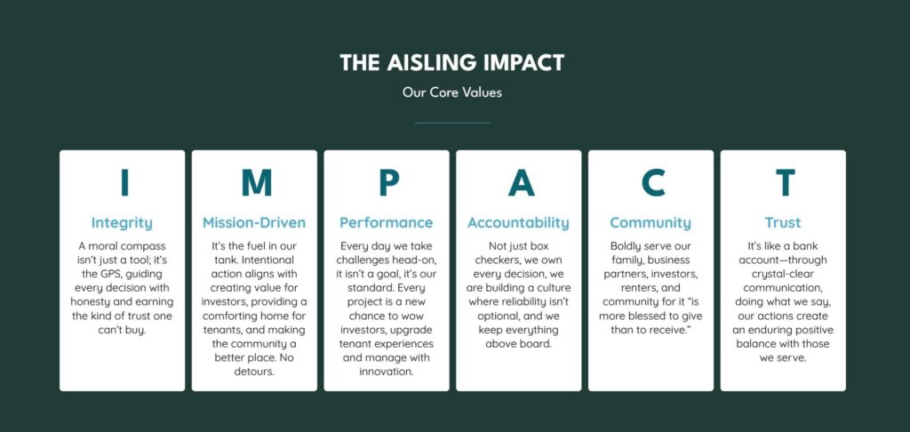 Aisling IMPACT