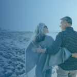 Top 10 retirement questions